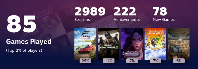 Replay 2022