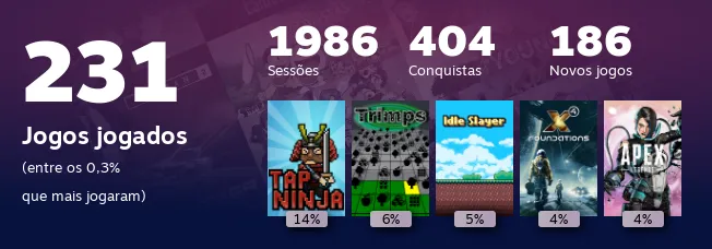 Replay 2022