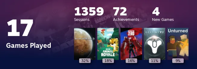 Replay 2022
