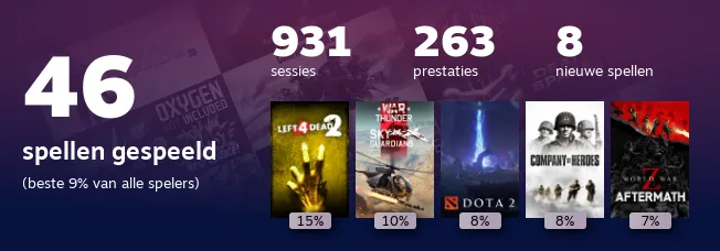 Replay 2022