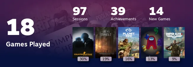 Replay 2022