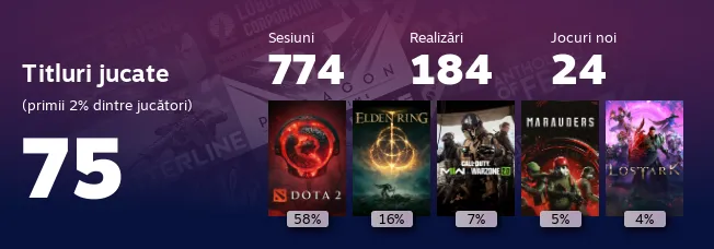 Replay 2022