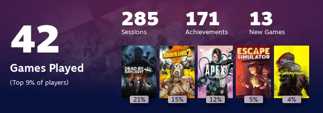 Replay 2022