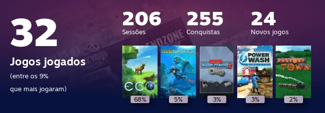 Replay 2022