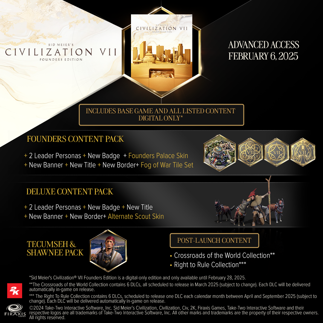 سی دی کی اشتراکی بازی Sid Meier's Civilization VII
