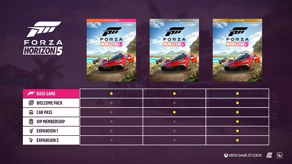    Forza Horizon 5   DNS  ID0016546