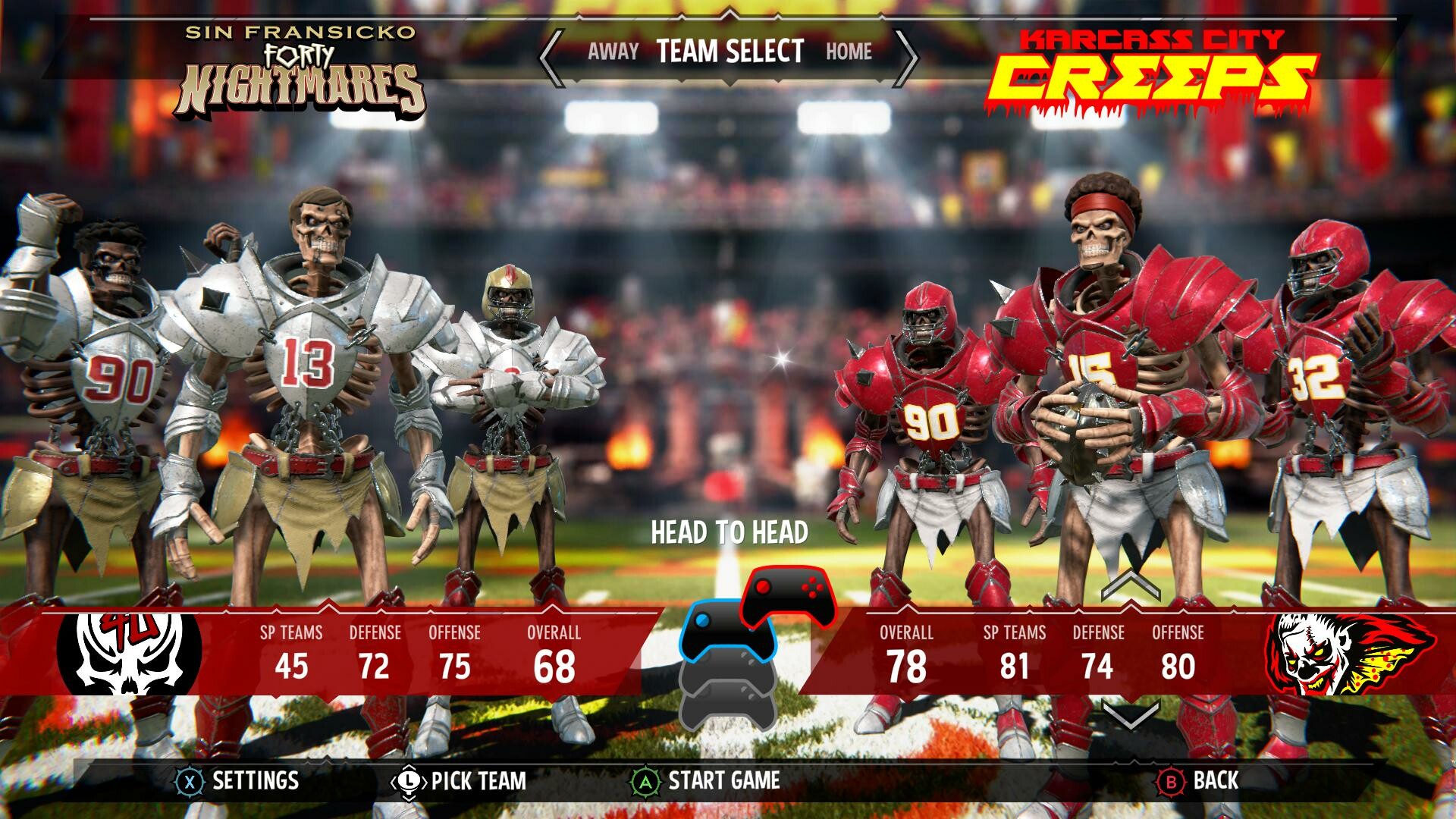 Mutant Football League 2 в Steam