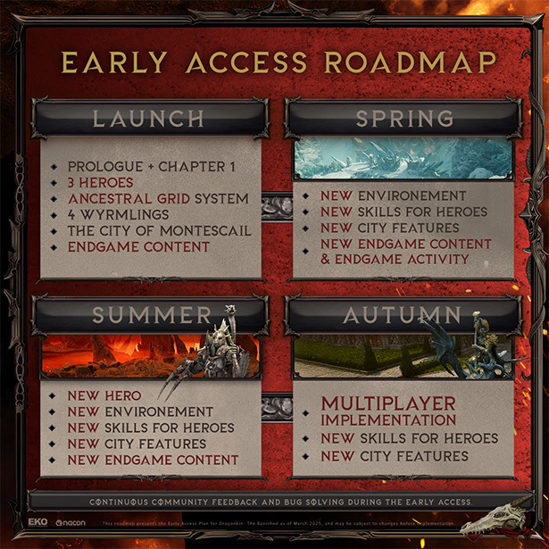 dragonkin_roadmap_light_615px.jpg