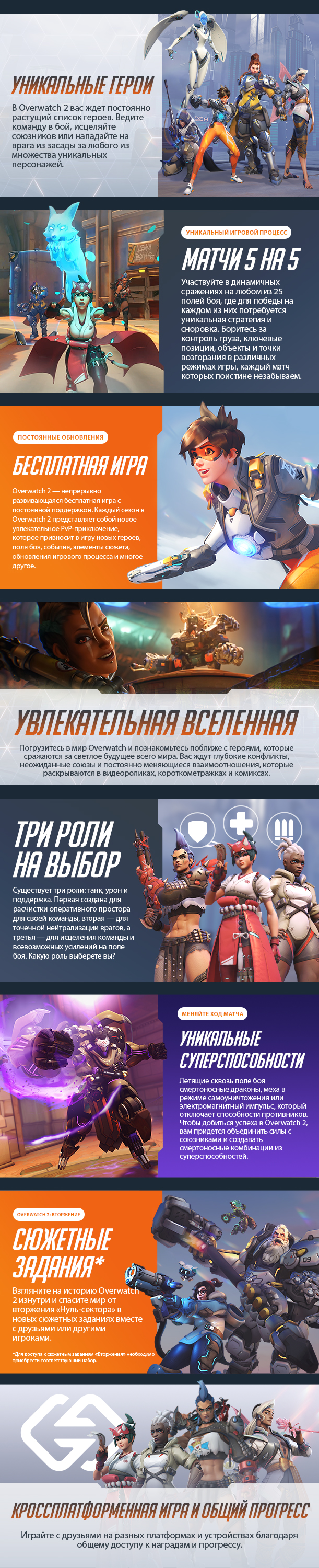 Overwatch® 2 в Steam