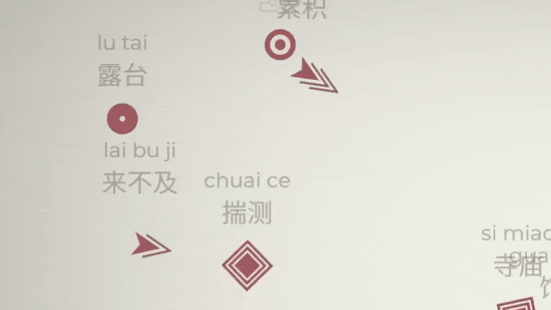图片[4]-指尖疾速：打字狂潮/Glyphica: Typing Survival-梨子乐游戏