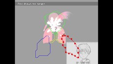 Gameplay | Gameplay