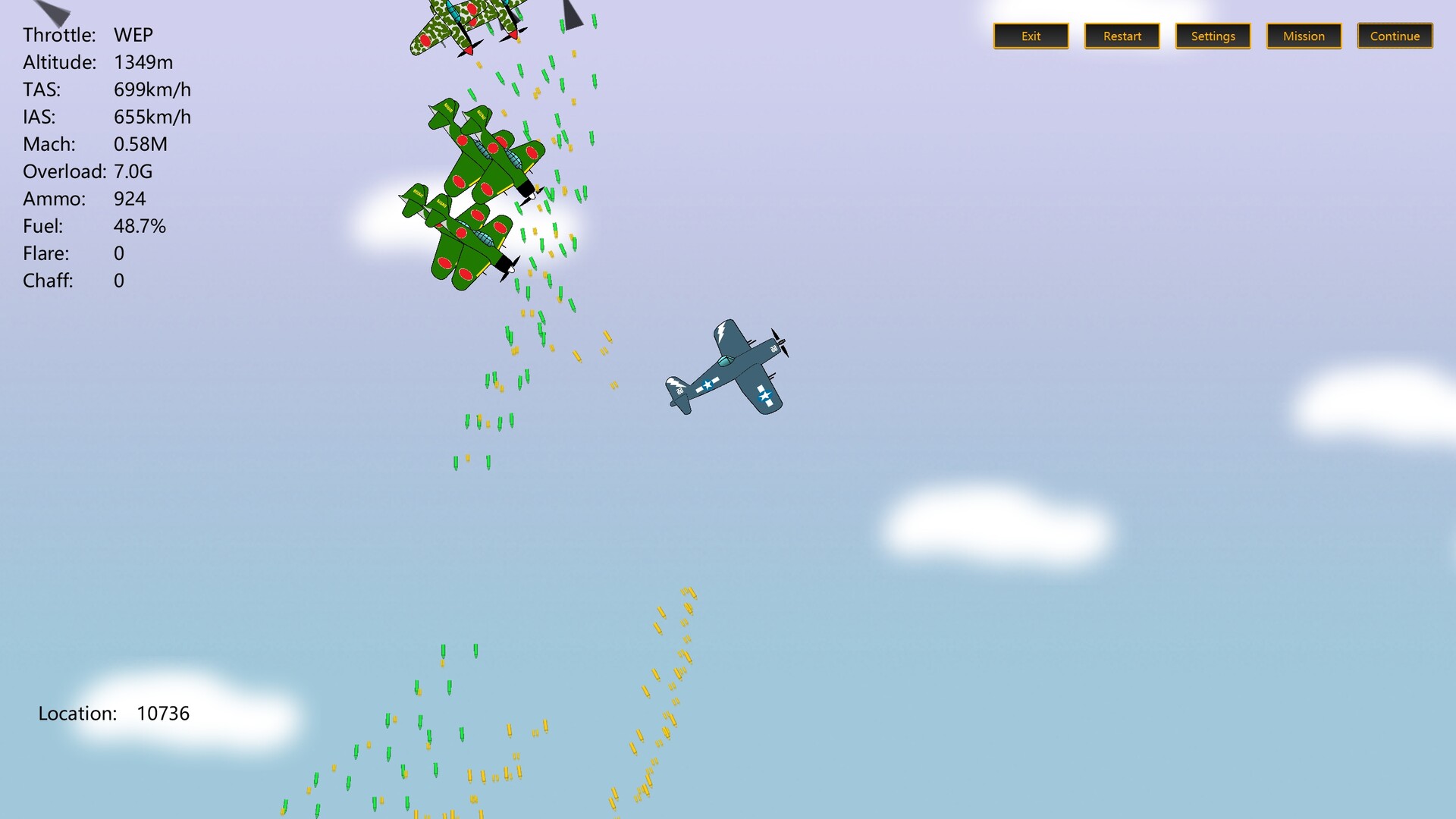 2D Dogfight - World War II (Eastern Front and Pacific) в Steam