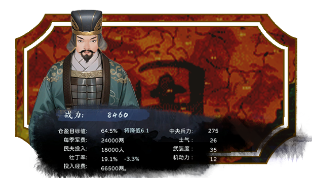 皇帝与社稷|The Emperor and State|0.465