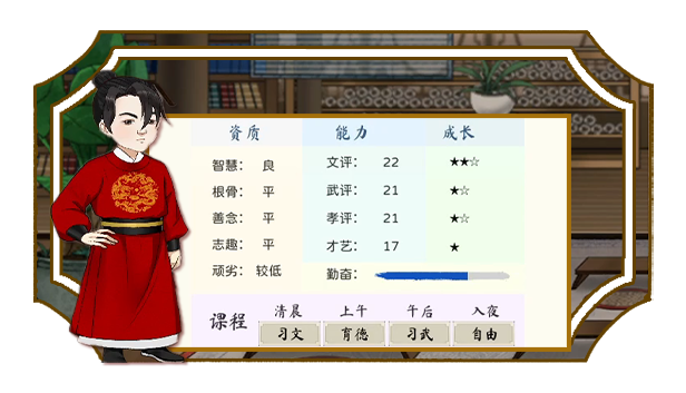 皇帝与社稷|The Emperor and State|0.465