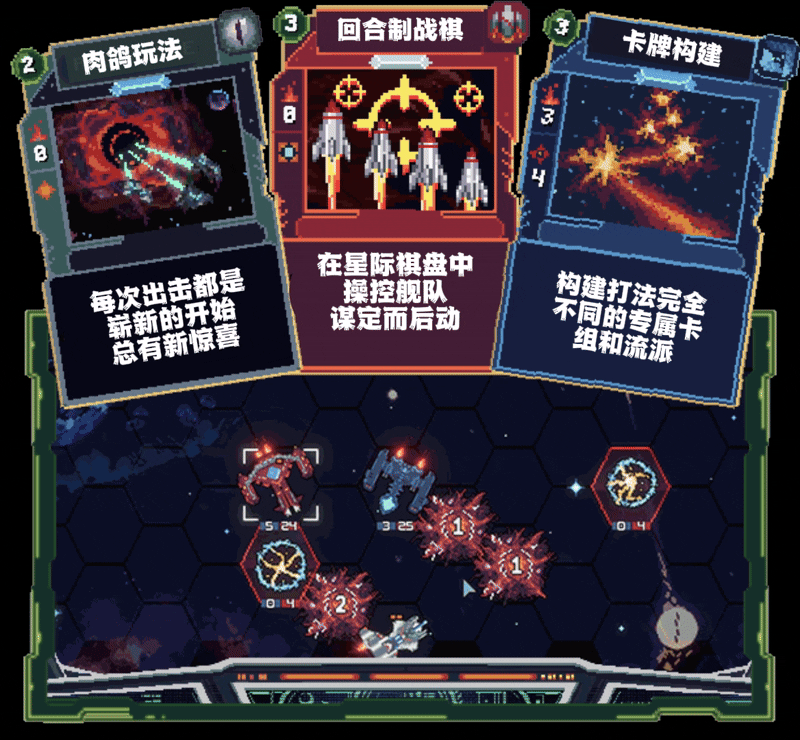 无星深渊：克苏鲁选集｜Starless Abyss｜官方中文-v1.011｜2.51G｜免安装