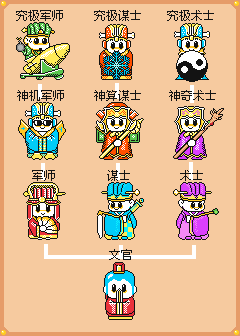 爆笑三国|爆笑三国最新版官方中文免费下载-图片4
