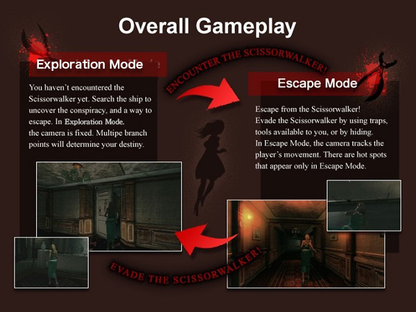 NightCry no Steam
