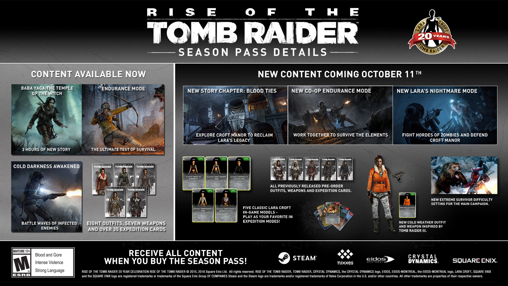 Rise of the Tomb Raider - Season Pass в Steam