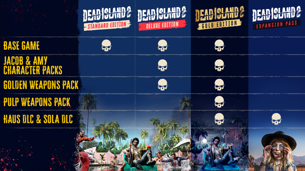 Dead Island 2 on Steam